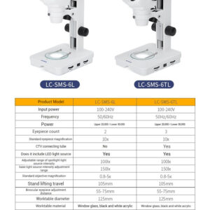 Stereoscopic microscope, binocular high-definition continuous multiple zoom LED light, motherboard welding, mobile phone maintenance - Image 5