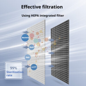 Ultra clean workbench laboratory single double person vertical horizontal dust removal sterile stainless steel cleaning and purification operation table - Image 54