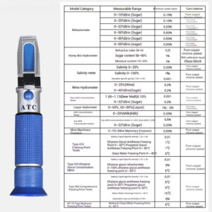Sugar meter, fruit sugar meter, digital sweetness tester, seawater salinity meter, honey refractometer - Image 3