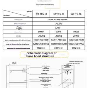 Laboratory fume hood, chemical laboratory, exhaust and detoxification fume hood, stainless steel anti-corrosion floor operating table - Image 10