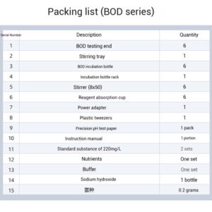 BOD analyzer, national standard laboratory, no pump pressure difference method, automatic digital display water quality analysis and testing - Image 3