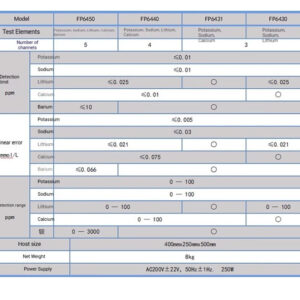 Flame photometer - Image 13