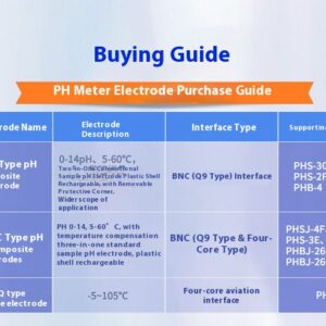Digital desktop acidity tester, laboratory pH meter, pH measurement PHS-25-3C-3E - Image 15
