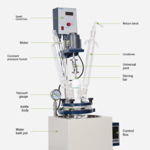 Double layer glass reactor laboratory single-layer high-temperature hydrothermal synthesis reactor - Image 5