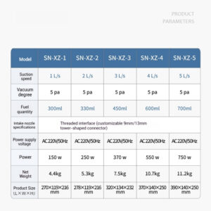 Single and double stage rotary vane vacuum pump 2XZ industrial defoaming laboratory small air conditioning refrigerator oil pump - Image 22