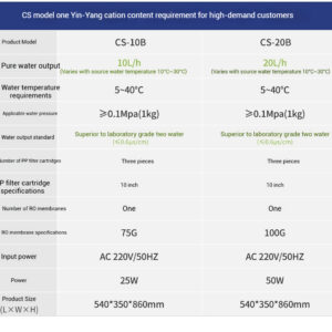 Laboratory ultra pure water machine, desktop pure water machine, biochemical distilled water, deionized pure water equipment - Image 7