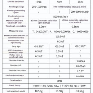 UV visible spectrophotometer - Image 7