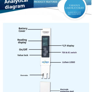 Pen type digital conductivity meter for water hardness and quality testing of aquarium water, portable laboratory testing instrument - Image 8
