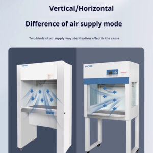 Ultra clean workbench laboratory single double person vertical horizontal dust removal sterile stainless steel cleaning and purification operation table - Image 37