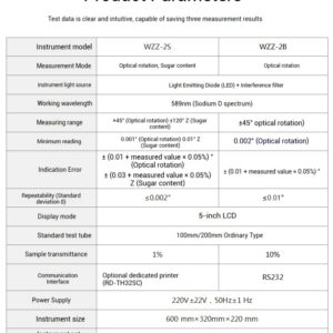 Microcomputer LCD Digital Automatic Polarimeter Laboratory - Image 3