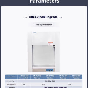 Ultra clean workbench laboratory single double person vertical horizontal dust removal sterile stainless steel cleaning and purification operation table - Image 35