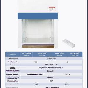 Ultra clean workbench laboratory single double person vertical horizontal dust removal sterile stainless steel cleaning and purification operation table - Image 32