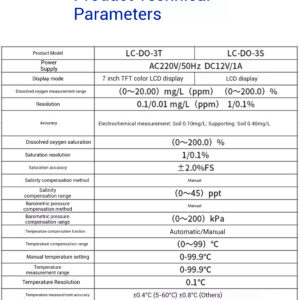 Dissolved Oxygen Analyzer Laboratory Dissolved Oxygen Aquaculture Oxygen Content Water Quality Analyzer Dissolved Oxygen Analyzer - Image 5