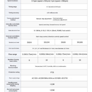 Variable speed peristaltic pump laboratory acid and alkali resistant high flow industrial digital display quantitative circulation constant flow pump - Image 22