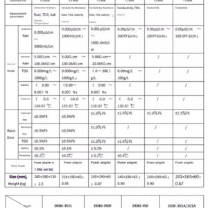 Desktop digital conductivity meter DDS-11A307ADDB-303A portable laboratory water quality meter - Image 14