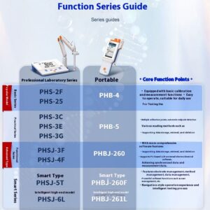 Digital desktop acidity tester, laboratory pH meter, pH measurement PHS-25-3C-3E - Image 17