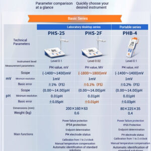 Digital desktop acidity tester, laboratory pH meter, pH measurement PHS-25-3C-3E - Image 16