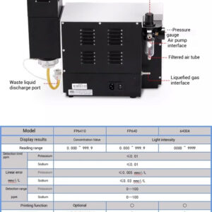 Flame photometer - Image 14