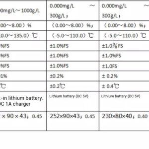 Desktop digital conductivity meter DDS-11A307ADDB-303A portable laboratory water quality meter - Image 13