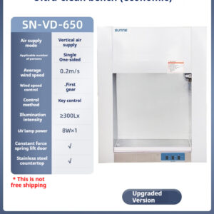 Ultra clean workbench laboratory single double person vertical horizontal dust removal sterile stainless steel cleaning and purification operation table - Image 28