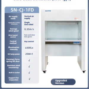 Ultra clean workbench laboratory single double person vertical horizontal dust removal sterile stainless steel cleaning and purification operation table - Image 18