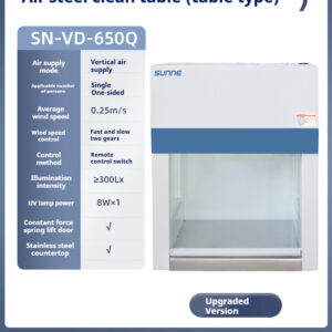 Ultra clean workbench laboratory single double person vertical horizontal dust removal sterile stainless steel cleaning and purification operation table - Image 15