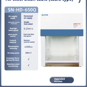 Ultra clean workbench laboratory single double person vertical horizontal dust removal sterile stainless steel cleaning and purification operation table - Image 14