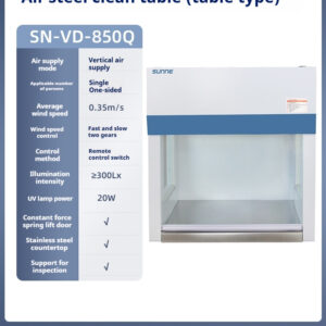 Ultra clean workbench laboratory single double person vertical horizontal dust removal sterile stainless steel cleaning and purification operation table - Image 13