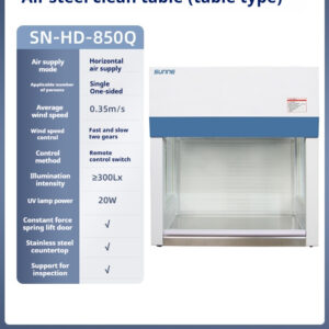 Ultra clean workbench laboratory single double person vertical horizontal dust removal sterile stainless steel cleaning and purification operation table - Image 12