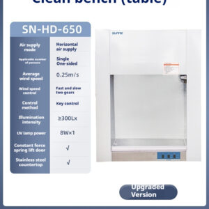 Ultra clean workbench laboratory single double person vertical horizontal dust removal sterile stainless steel cleaning and purification operation table - Image 26