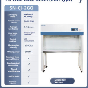 Ultra clean workbench laboratory single double person vertical horizontal dust removal sterile stainless steel cleaning and purification operation table - Image 8