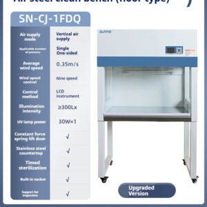 Ultra clean workbench laboratory single double person vertical horizontal dust removal sterile stainless steel cleaning and purification operation table - Image 7