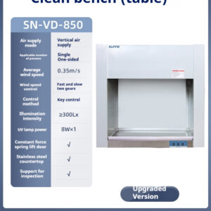 Ultra clean workbench laboratory single double person vertical horizontal dust removal sterile stainless steel cleaning and purification operation table - Image 25