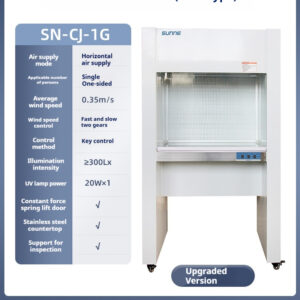 Ultra clean workbench laboratory single double person vertical horizontal dust removal sterile stainless steel cleaning and purification operation table - Image 23