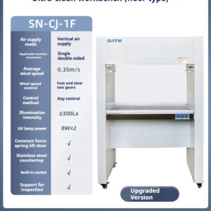 Ultra clean workbench laboratory single double person vertical horizontal dust removal sterile stainless steel cleaning and purification operation table - Image 19