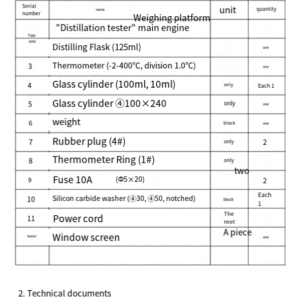 Automatic Distillation Range Tester Gasoline and Diesel Distillation Range Tester Petroleum Distillation Tester - Image 7