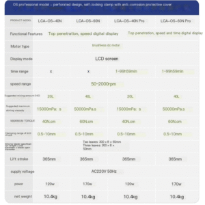 Digital display electric mixer laboratory constant speed small high viscosity mixing top mounted industrial machinery mixer - Image 10