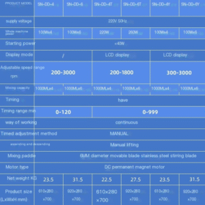 Multi link electric mixer digital display laboratory electric mixer synchronous asynchronous mixer - Image 7