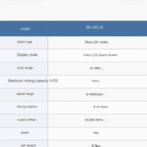Soil cation exchange capacity specialized mixer laboratory multi digital electric mixer - Image 6