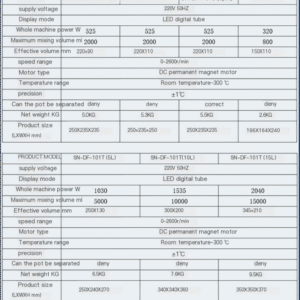 Collecting magnetic stirrer laboratory digital display constant temperature water bath heating high temperature circulating oil bath pot - Image 11