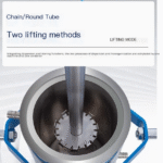 High speed disperser, laboratory homogenizer, high-speed shear emulsifier, coating mixer, variable frequency disperser - Image 2