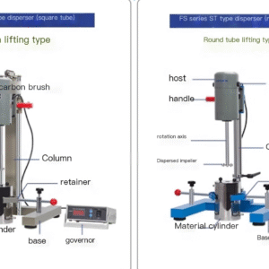 High speed disperser, laboratory homogenizer, high-speed shear emulsifier, coating mixer, variable frequency disperser - Image 4