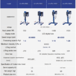 High speed disperser, laboratory homogenizer, high-speed shear emulsifier, coating mixer, variable frequency disperser - Image 7