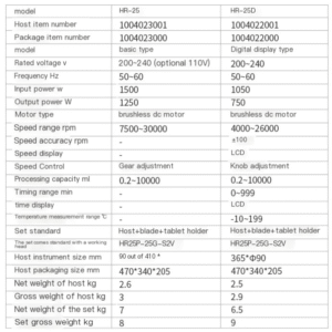 Electric lifting emulsifier laboratory industrial digital display large capacity mixing, stirring, dispersing and homogenizing machine - Image 5