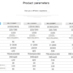 Lift platform pilot disperser laboratory industrial large capacity square tube grinding, stirring and homogenization machine - Image 4
