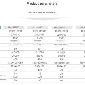 Lift platform pilot disperser laboratory industrial large capacity square tube grinding, stirring and homogenization machine - Image 4