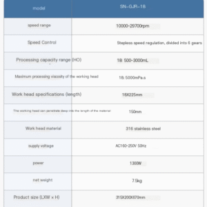 Handheld homogenizer, laboratory small desktop stainless steel high-speed homogenizer, dispersing emulsifier - Image 8