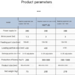 Jaw crusher 10060 100125 125150 ore coal laboratory crusher - Image 5