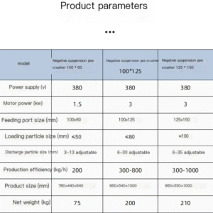 Jaw crusher 10060 100125 125150 ore coal laboratory crusher - Image 5
