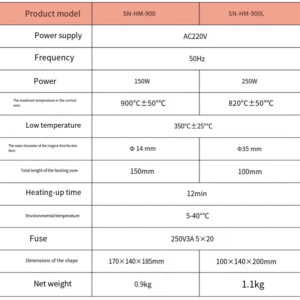 Infrared inoculation ring sterilizer SN-HM-900L laboratory sterilization instrument - Image 5
